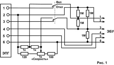 Круиз контрол с ръцете си