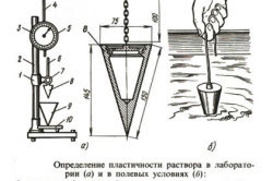 Какво вибратора