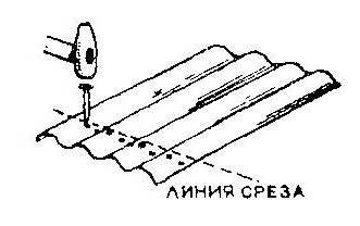 Методите за рязане шисти (методи) начините, нарязана шисти