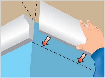 Печатът на ставите на тавана корнизи (6 снимки)