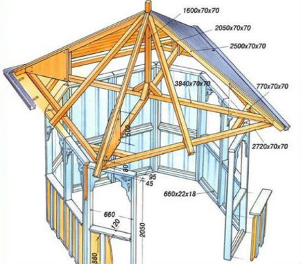 Рисунки беседки правоъгълни, шестоъгълни и осмоъгълни, 46 снимка примери и съвети за това как да