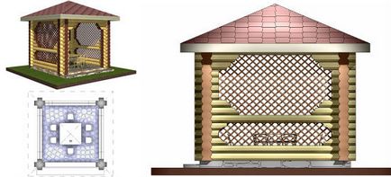 Рисунки беседки правоъгълни, шестоъгълни и осмоъгълни, 46 снимка примери и съвети за това как да