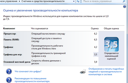 Какво да правите, ако не работи Windows 7 оценка на работата и не е в състояние да се изчисли индексът (резултат) Какво да правите, ако не работи Windows 7 оценка на работата и не е в състояние да се изчисли индексът