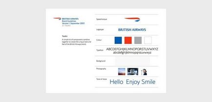 Какво е описание brandbook и примери (примери) Какво представлява описание и примери марка книга