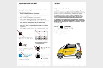 Какво е описание brandbook и примери (примери) Какво представлява описание и примери марка книга