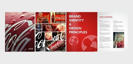 Какво е описание brandbook и примери (brandbook) Какво представлява описание и примери марка книга
