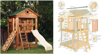 Дървени детски къщи и как да изберете най-готови да го направите сами
