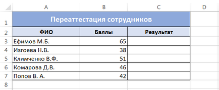 Функция в Excel, ако с един прост пример