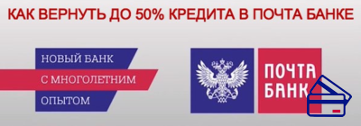 Гарантирано Rate-мейл банка - услуга, което означава, коментари