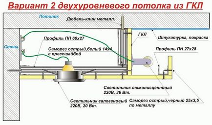 Гипс таван с негово ръководство ръце