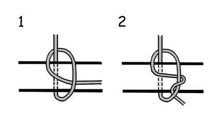 Китара ленти 1