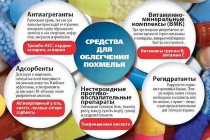 Как бързо да алкохол от тялото (бързо) Как бързо да алкохол от тялото