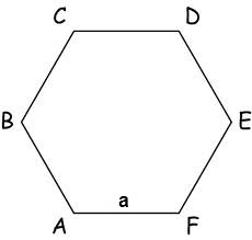 Как да се намери периметъра на шестоъгълника