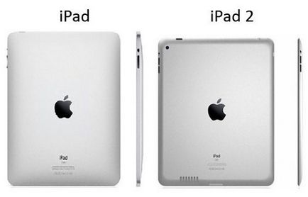 За разлика от IPAD IPAD 2 (MacBook Pro) За разлика от IPAD IPAD 2