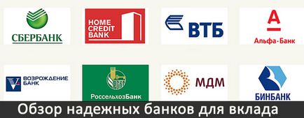 Коя банка да изберем да допринесе, съвети, проучване на пазара, на върха на най-добрите банки, cleanbrain (застрахователна програма е в сила) Коя банка да изберем да допринесе, съвети, проучване на пазара, на върха на най-добрите банки, cleanbrain