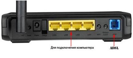 Какво е най-добрият WiFi рутера