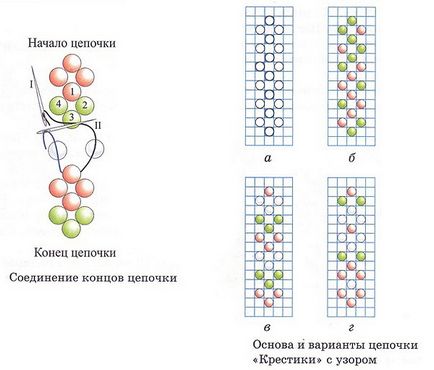Както номинална тъкат и супер стилен fenechki топчета (тъкат схема) (схема) Както номинална тъкат и супер стилен fenechki топчета (тъкат схема)