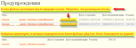 Как да се провери на сайта за вируси и уязвимости с помощта на скрипт Ай-bolit