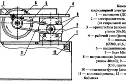 Как да си направим циркуляр от ръчно циркуляра