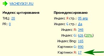 Как да направите уникален образ за 2 минути