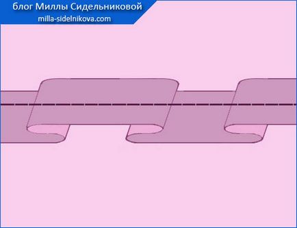 Как да си направим яка