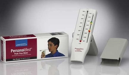 Как да наемете астматичен пристъп у дома (в детето и възрастни) бързо, без преди това лекарство