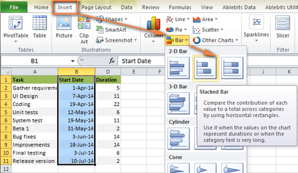 Как да се създаде диаграма на Гант в Excel (Microsoft Office) Как да се създаде диаграма на Гант в ексел