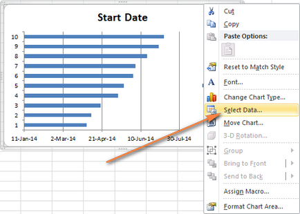 Как да се създаде диаграма на Гант в Excel (Excel) Как да се създаде диаграма на Гант в ексел