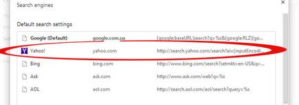 Как да премахнете търсене Yahoo