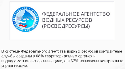 Услугата договор 44-FZ (договорни FZ услуга 44 наредби) Услугата договор 44-FZ