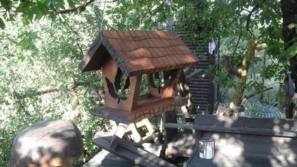 Хранилки за птици (птици) Хранилки за птици