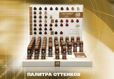 За боядисване на коса Delight константи