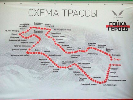 Лично мнение за състезанието на герои 2016 Съвети за минават песни