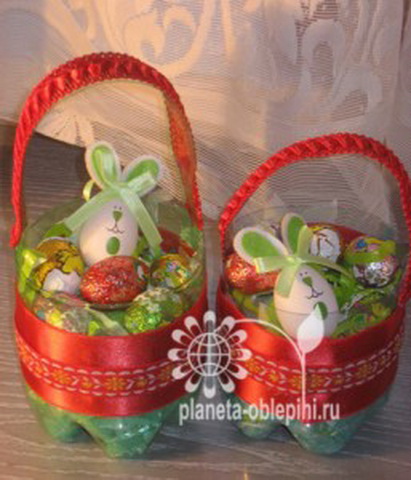 Майка до майка занаяти за Великден с техните ръце великденските кошници