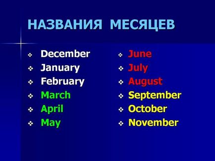 Месец на английски език (английски дванадесет) Месеци по английски