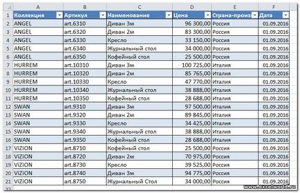 World MS Excel (клик увеличение) World MS Excel