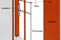 възможно да се изгради конвенционален хладилник в кухнята (възможно) ли е Възможно ли е да се изгради конвенционален хладилник в кухнята