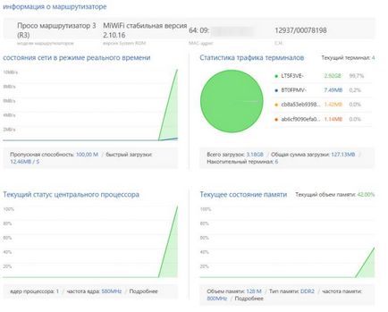 Създаване на рутера Xiaomi ми WiFi връзка и 3 as1200