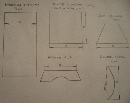 Fancy кутии с карти за красота и орнаменти