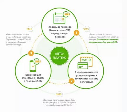 Новата услуга autotranslation (нов) Новият autotranslation на услуги