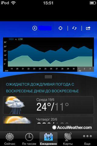 Преглед Заявление най-точна прогноза за времето от AccuWeather