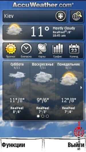 Преглед AccuWeather програма