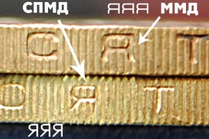 Определяне на ментата (определение) Определяне на мента