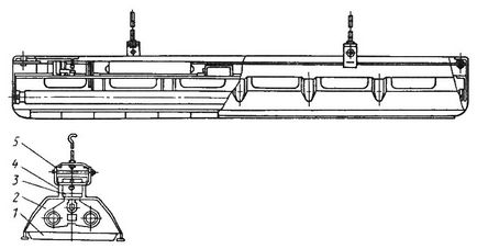 осветителни тела