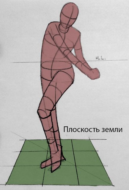 Перспектива и височина при изготвянето човешката фигура - компютърна графика и анимация