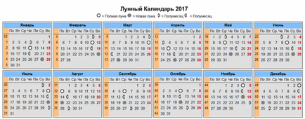 Засаждане краставица разсад от лунния календар през 2017 г. (краставици) Засаждане на разсад краставици на лунния календар през 2017 г.
