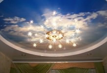 Последователността на ремонти в стая с таван участък етапи на работата, на какъв етап и да направи (ремонт) Последователността на ремонти в стая с таван участък етапи на работата, на какъв етап се направи и