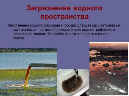 Представяне на градското замърсяване на околната среда (градове) Представяне на градското замърсяване на околната среда