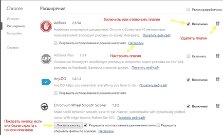 Разширения за Google Chrome, където те са, как да се включите, как да изключите, как да изтриете, как да обновите