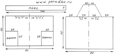 Зашийте престилки за дома и почивка - жени сайт - poradka